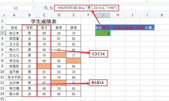 wps函数公式大全及使用方法（WPS表格中5个常用的统计函数）(6)