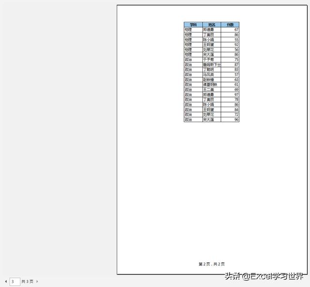 打印页码如何设置(excel表格打印首页不显示页码的方法)(24)