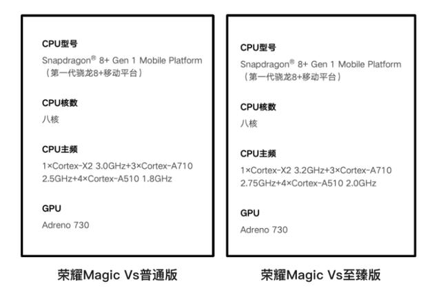 荣耀折叠手机怎么样（荣耀折叠手机magic v s至臻测评）(13)