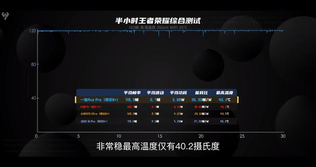 oppo手机如何哪款好用（oppo最新最好用的三款手机）(9)