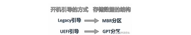 电脑进pe模式装系统全部步骤（微pe如何给电脑重装系统）(8)
