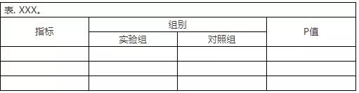 word三线表怎么做(word绘制三线表的详细步骤)(5)