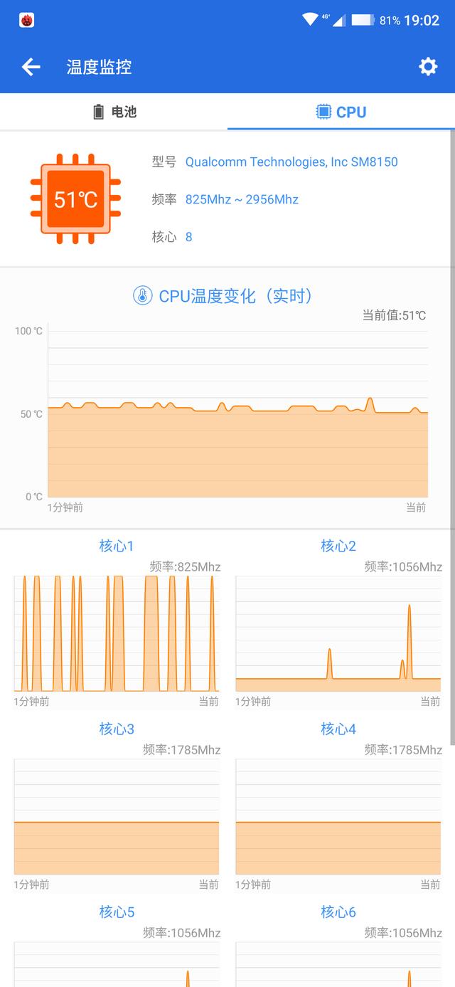 黑鲨2pro参数配置(黑鲨游戏手机2pro首批用户评论)(23)