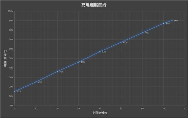 华为10s参数配置详情(华为畅享10s 怎么样值得入手吗)(30)