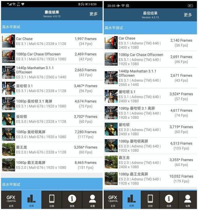 麒麟9905g什么水平（麒麟990和骁龙855性能对比）(7)