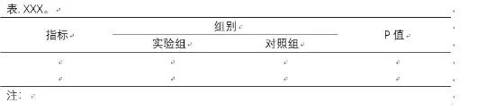 word三线表怎么做(word绘制三线表的详细步骤)(12)