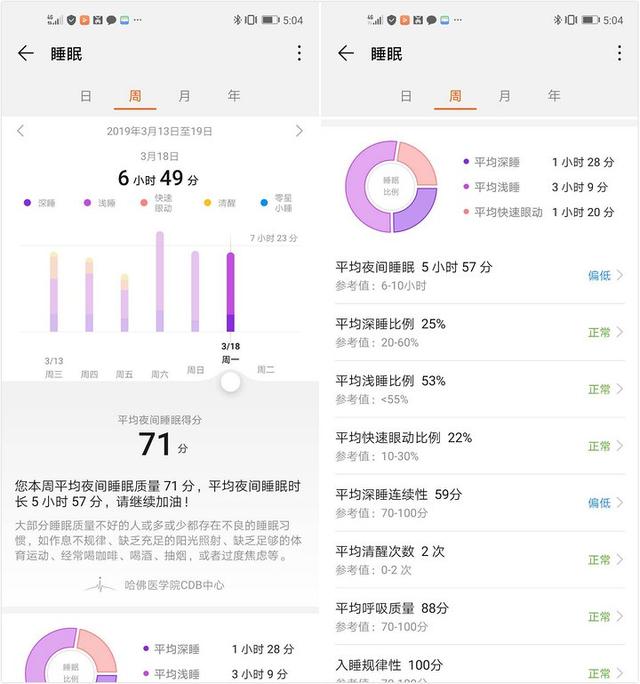 华为手环3pro功能介绍（华为手环3?Pro使用感受）(10)