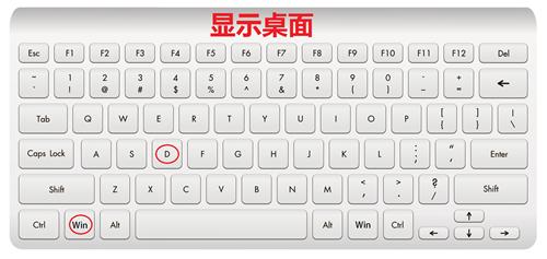windows快捷键怎么用（十个可以快速切换界面的快捷键大全）(1)