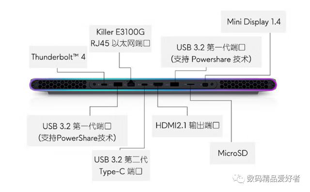 外星人x17r2怎么样（alienware x17详细评测）(22)
