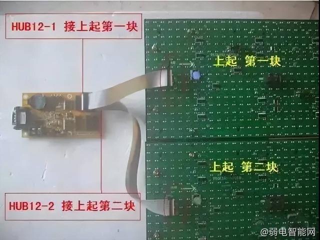 ed显示屏怎么使用（led显示屏安装图解教程）(10)