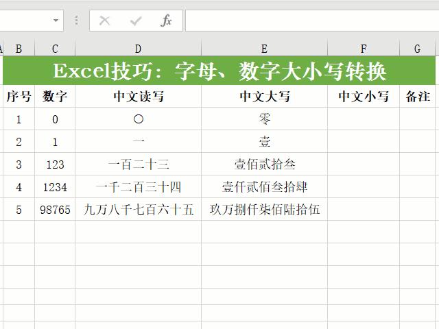字母大小写转换快捷键是什么（轻松转换字母和数字大小写的方法）(7)