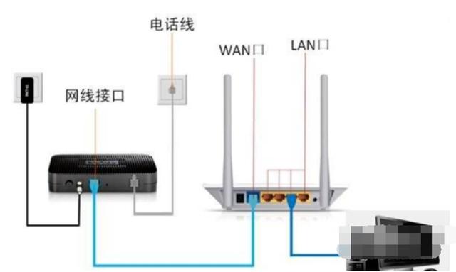 wifi不可上网感叹号怎么解决（网络无法连接显示叹号的处理方法）(7)