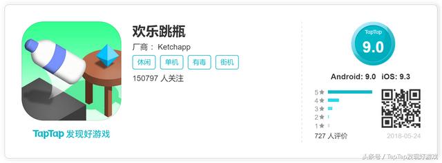 有什么好玩的单机游戏么（推荐几款好玩不腻的单机游戏）(24)