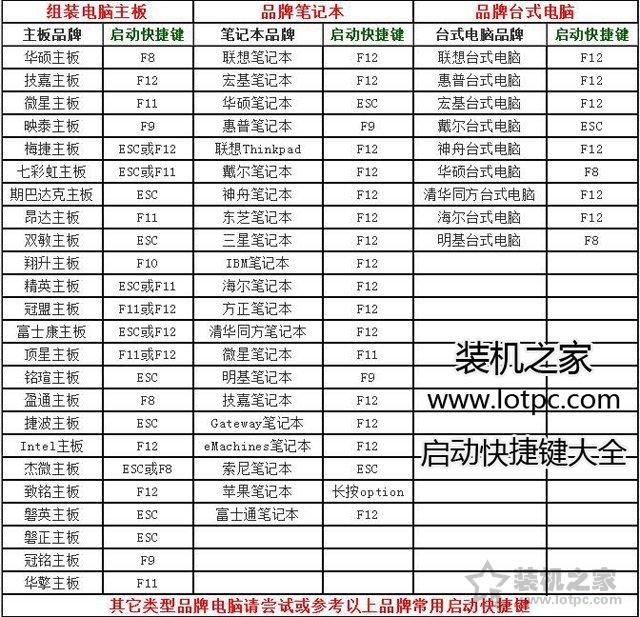 电脑开机密码修改步骤（windows7电脑开机密码忘记怎么重置）(6)