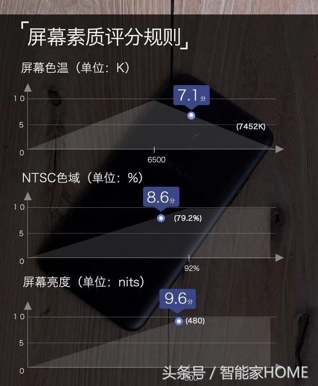 oppoa73参数配置（oppoa73值不值得购买）(4)