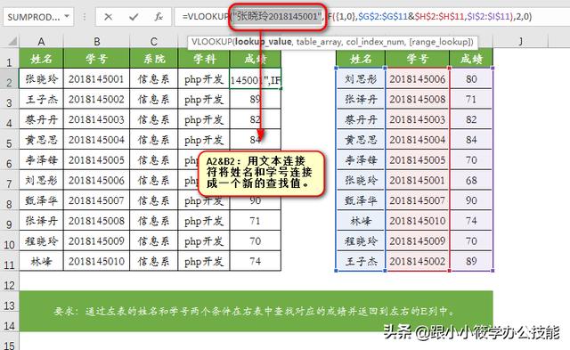 excel怎么按条件筛选（excel多条件查找8种方法）(8)