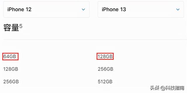 iphone12和13区别是什么(苹果12和苹果13哪个更建议入手)(8)