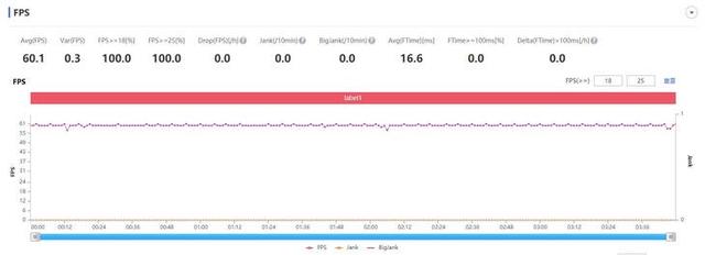 oppoa53参数配置价格(oppo a53值得入手吗)(11)