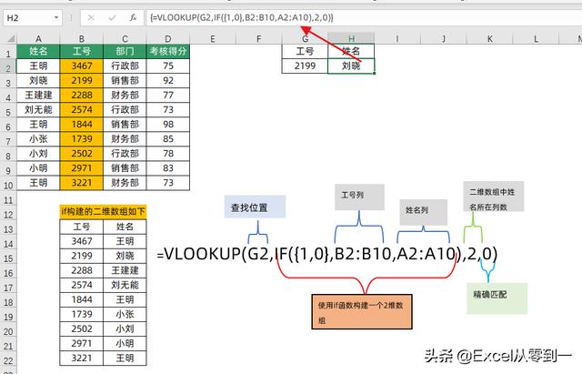 excel中vlookup函数的使用方法（vlookup函数怎么操作）(4)