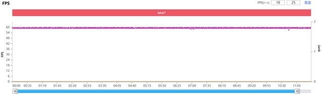 opporeno6pro参数配置（oppo reno6 pro现在还值得买吗）(12)