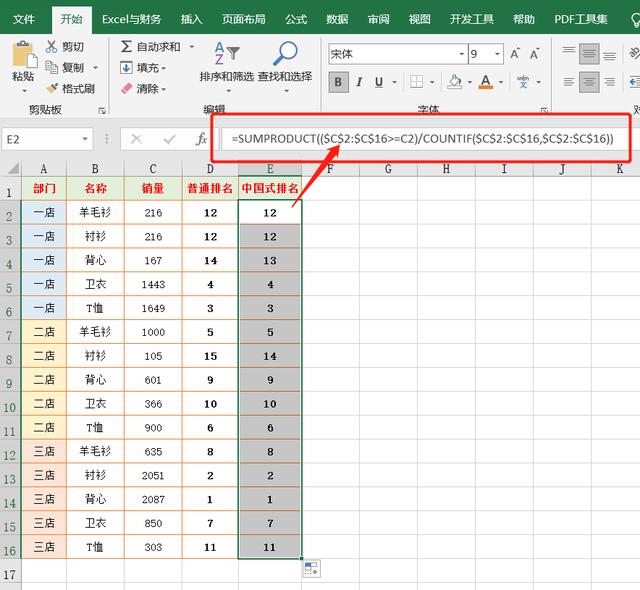 排名的函数公式是什么（Excel排名公式大集合）(9)
