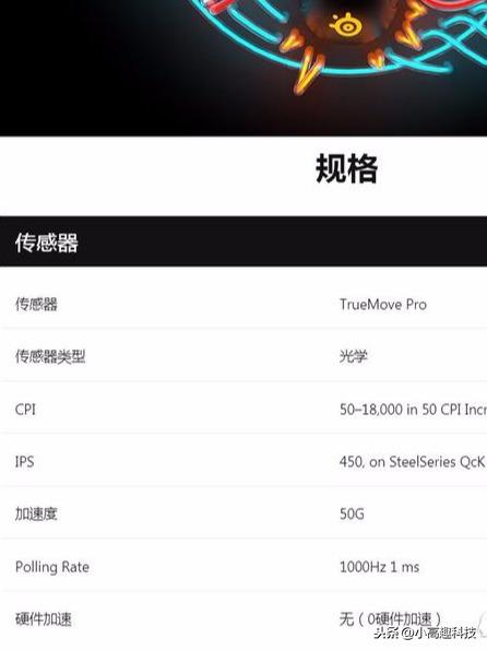鼠标加速度什么意思（啥叫鼠标的最大移动速度）(2)