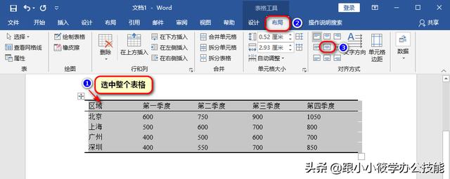 三线表格式怎么设置（论文中word三线表格的制作方法）(9)