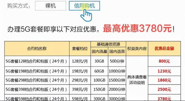 iphone13合约机划算吗（2022年合约机还值得入手吗）(2)