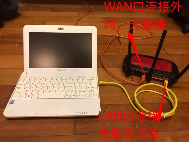 怎么安装路由器（无线路由器安装使用简明教程）(3)