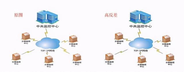 ps分辨率怎么调才清晰(如何用PS让图片更清晰)(13)
