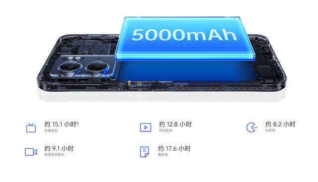 oppoa57怎么样值得买吗（oppoa57手机参数配置）(3)