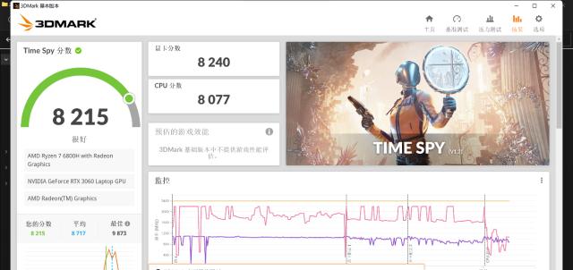 华硕无畏pro15怎么样（华硕无畏pro15 2022款值得入手吗）(24)