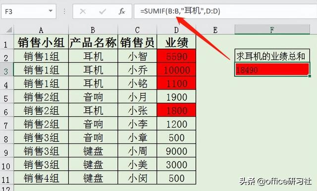 excel加法公式怎么用（excel求和公式操作大全）(3)