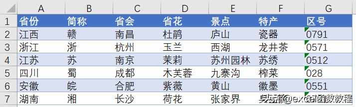 excel数据匹配怎么操作(Excel中查找匹配函数的操作方法)(2)