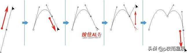 ps曲线怎么画（ps绘制曲线的方法）(23)