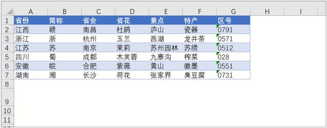 excel数据匹配怎么操作(Excel中查找匹配函数的操作方法)(4)