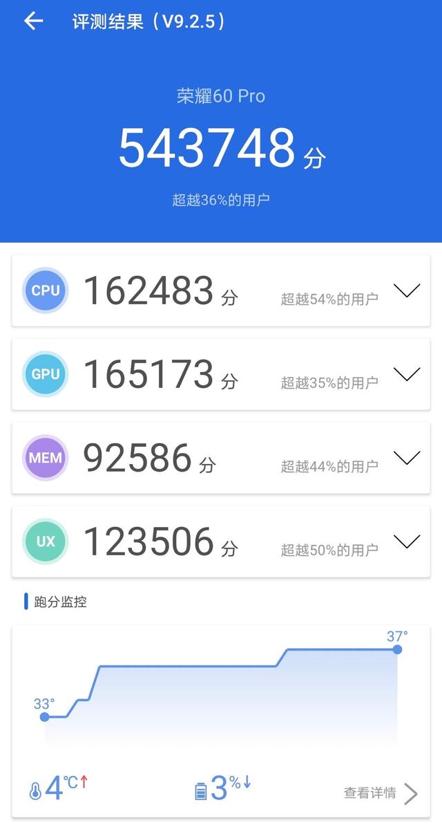 荣耀60pro参数配置（荣耀60pro值不值得购买）(2)