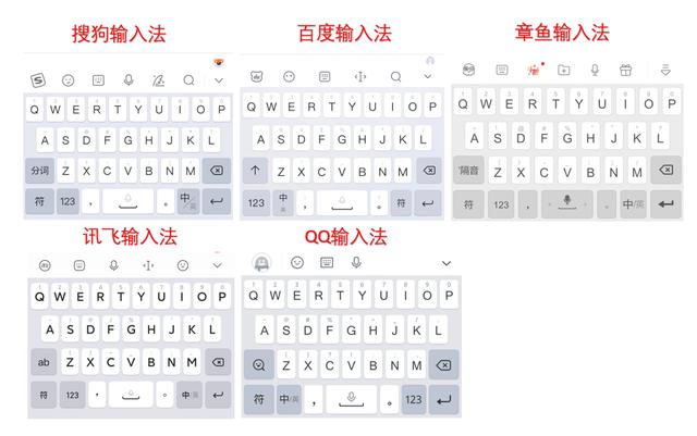 什么输入法最好用（5款热门的手机输入法测评）(4)