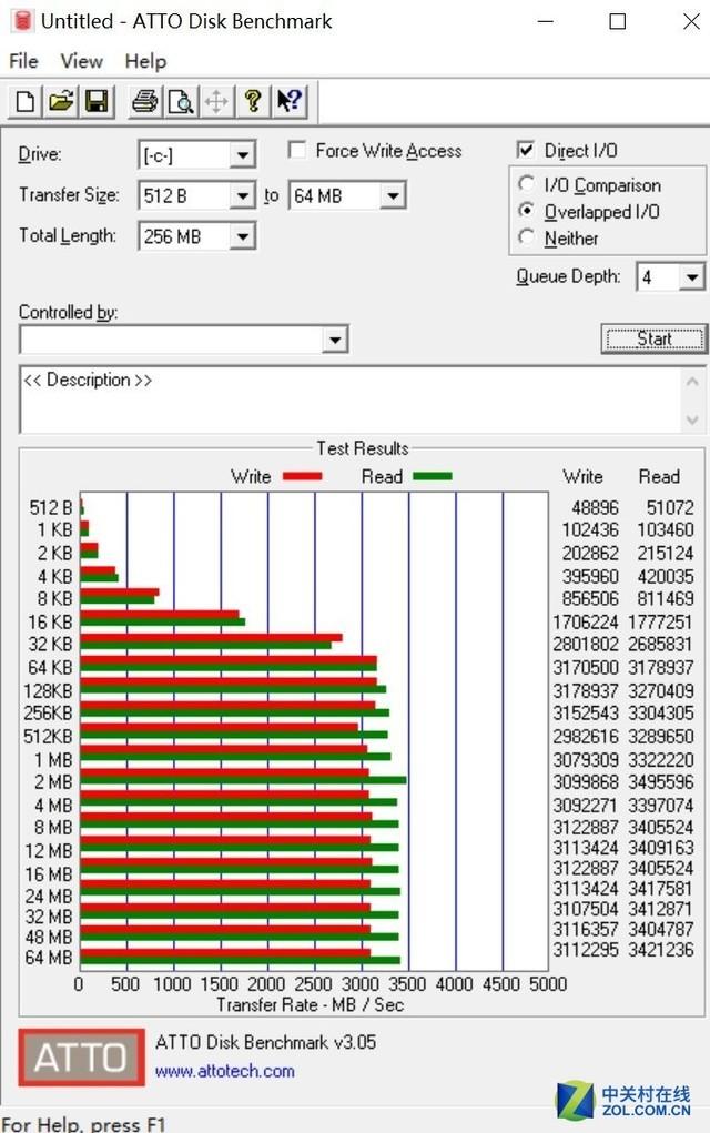 三星970evoplus怎么样(三星970evoplus?值不值得入手)(8)