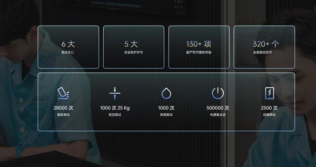 oppoa57怎么样值得买吗（oppoa57手机参数配置）(5)