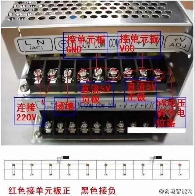 ed显示屏怎么使用（led显示屏安装图解教程）(8)