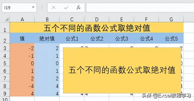 绝对值函数excel公式怎么用（五种方法教你快速取绝对值）(1)