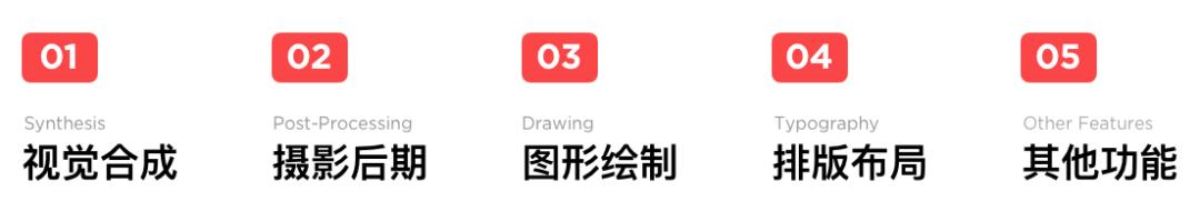 ps是什么意思（ps相关知识详细介绍）(2)