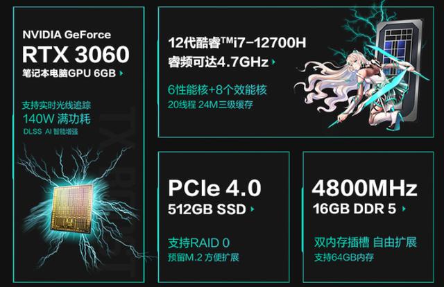 酷睿笔记本电脑怎么样（笔记本12代酷睿实际使用感受）(7)
