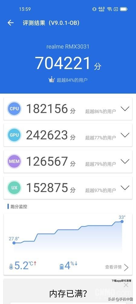 真我gtneo参数配置（realme真我gtneo2t天玑1200测评）(7)