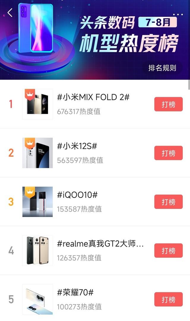 现在买手机那款比较好（盘点5款网络热门手机）(5)