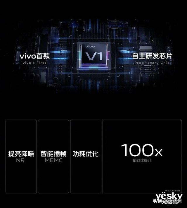 vivox70手机价格和参数（vivox70现在适合入手吗）(2)