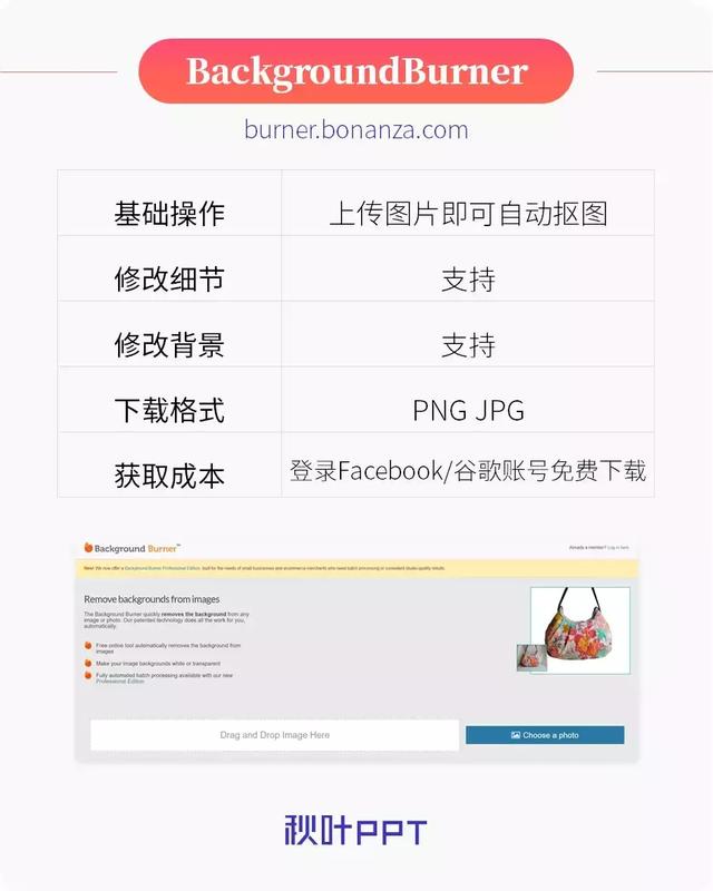 电脑抠图软件哪个好用（手把手教你一键抠图）(14)
