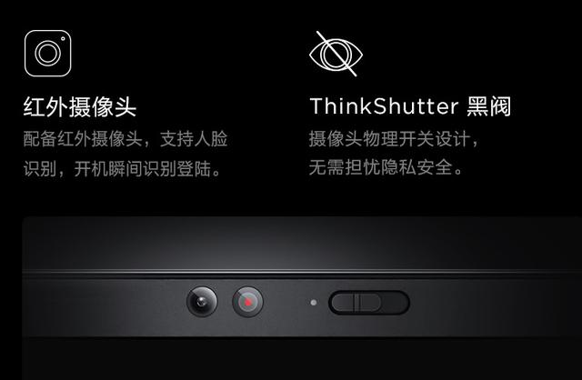 thinkpadx1nano参数配置（2022款thinkpad?x1 nano详细测评）(5)