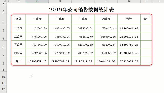 excel元换算成万元怎么换算（excel将数字变为万元单位的技巧）(2)